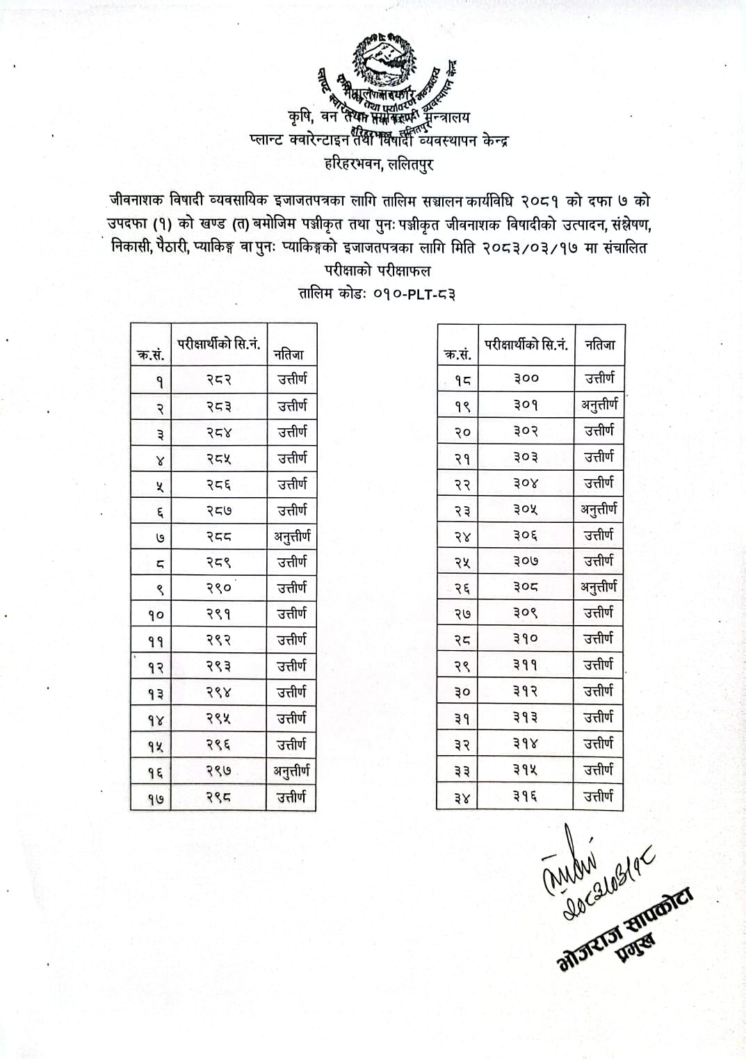 पञ्चीकृत तथा पुन: पञ्चीकृत जीवनाशक विषादीको उत्पादन, संश्लेषण, निकारी, पैठारी, प्याकिङ्ग वा पुन: प्याकिङ्गको इजाजतपत्रका लागि मिति २०८३/०३/१७ गते  सञ्चालन परीक्षाको परीक्षाफल